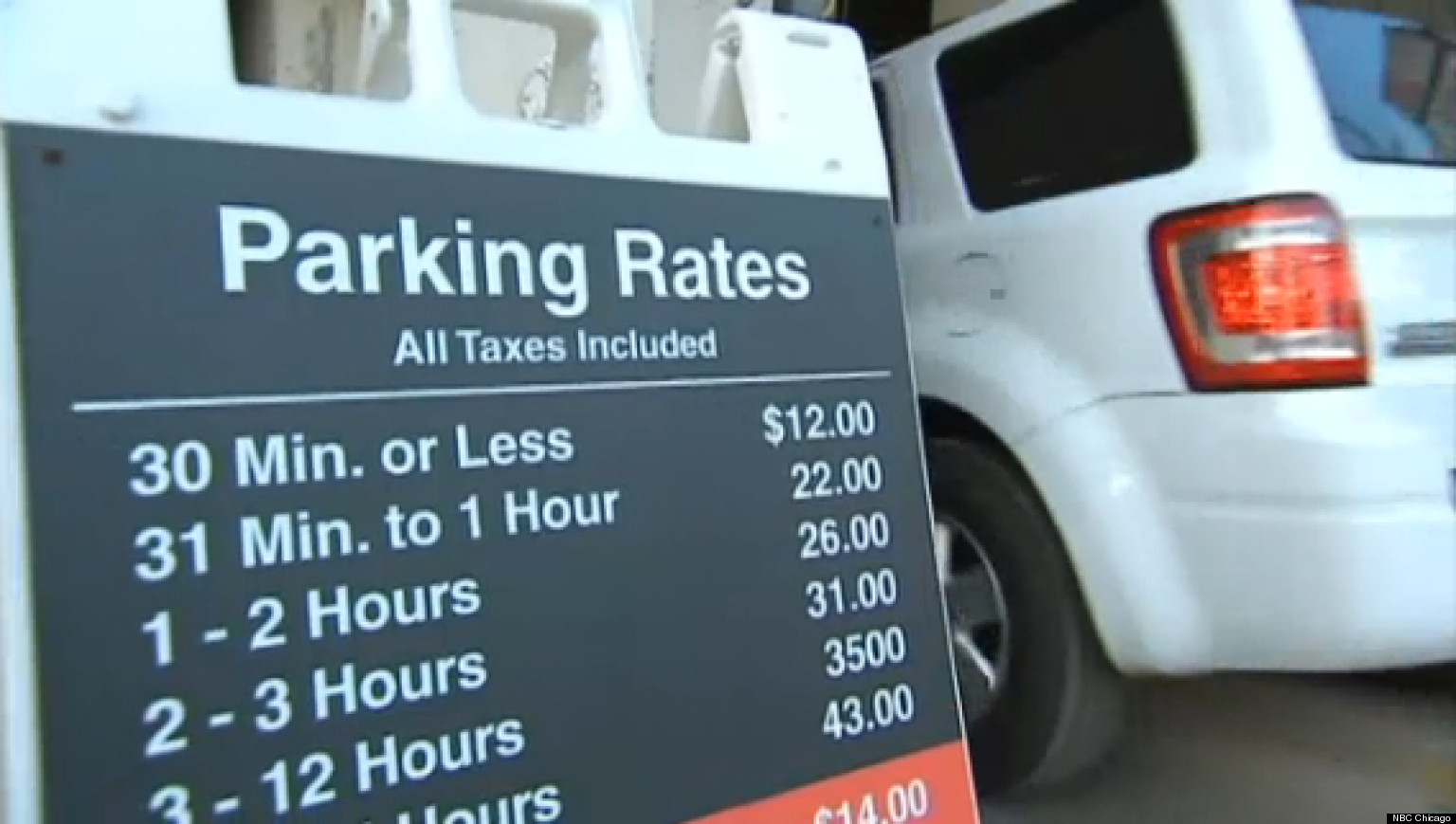 Parking Info: Costs, Availability & More