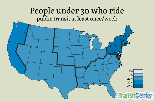 Transit use varies tremendously by age, but not so much by geography. Graphic courtesy TransitCenter.