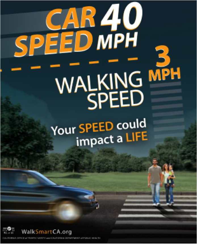 This California PSA puts the responsibility where it belongs: with the driver going 40, not the family walking 3 mph.