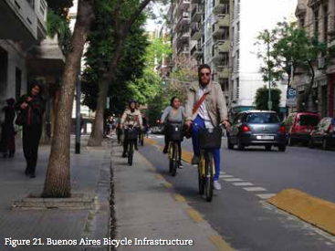 Buenos Aires has been ambitiously building out a network of well designed, separated bike infrastructure. If this kind of commitment were employed worldwide, the environmental and financial repercussions would be enormous. Photo: ITDP