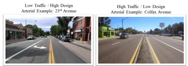 Researchers used criteria like curb-to-curb width to categorize roads into high urban design and low urban design. Image: University of Colorado via TRB