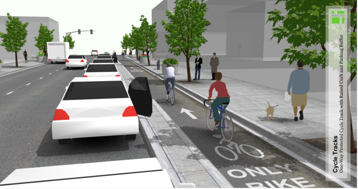 From the National Association of City Transportation Official's Bikeway Design Guide. Photo: NACTO