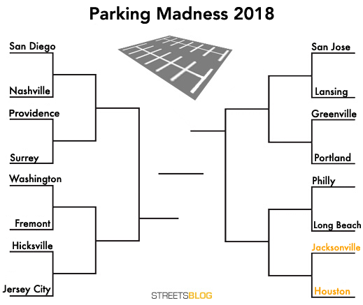 Parking Madness Final Four: Chicago vs. Jacksonville — Streetsblog USA