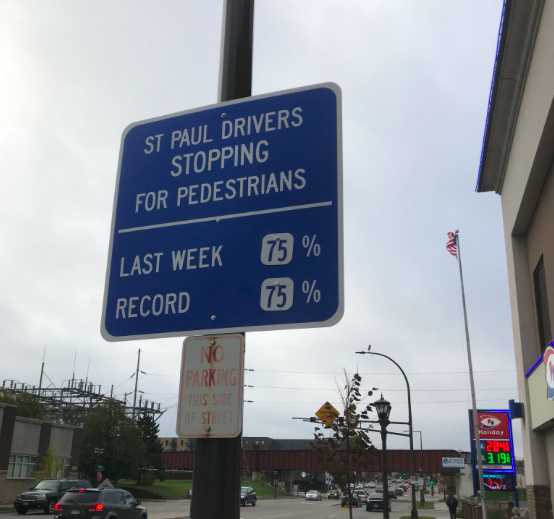 These signs, deslayed at eight intersections in St. Pau used physiological concepts like "social norming" and "implied surveillance" to increase driver yielding at intersections. Photo: @Indy_Austin/Twitter