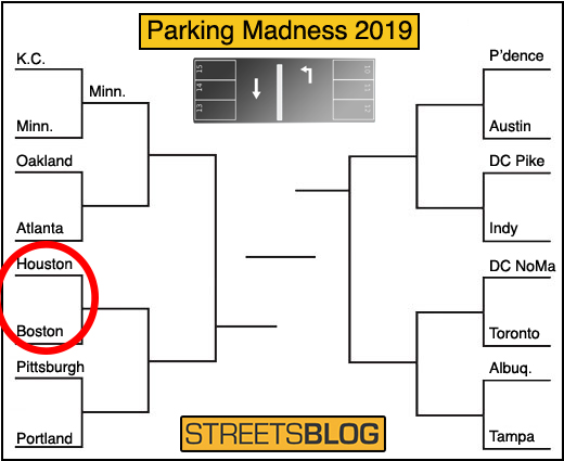 parking madness 2019 2