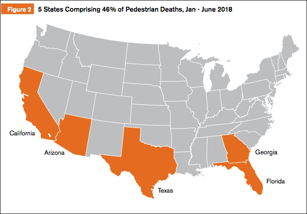 Just five states account for 45 percent of total pedestrian fatalities. They are concentrated in the sun belt. Map: GHSA