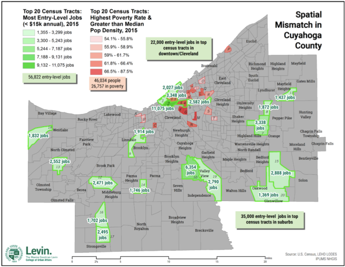 The biggest entry-level job centers in Cleveland are in the exurbs, far away from urban neighborhoods with high unemployment. Map: Cleveland State University