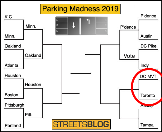 parking madness 2019 dc mvt