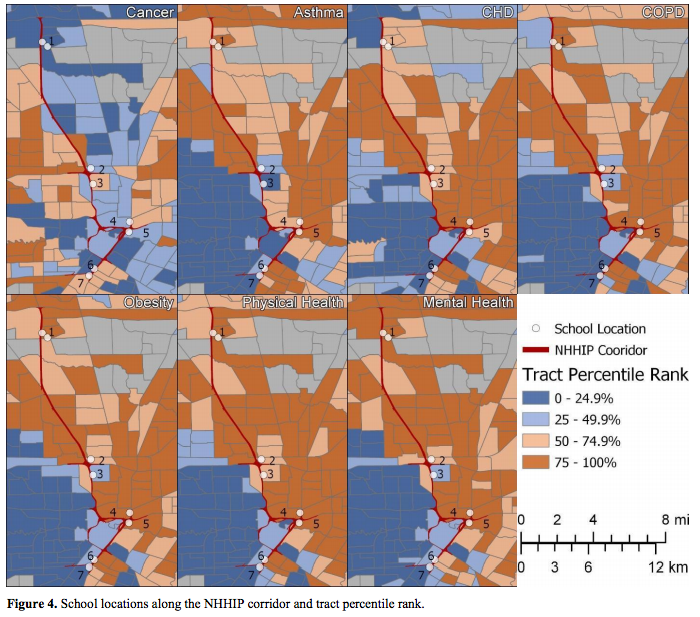 Various health indicators for the areas surrounding the