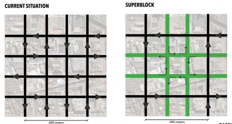 superblock-2-468x251