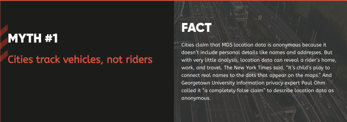 Source: Citizens Against Rider Surveillance.