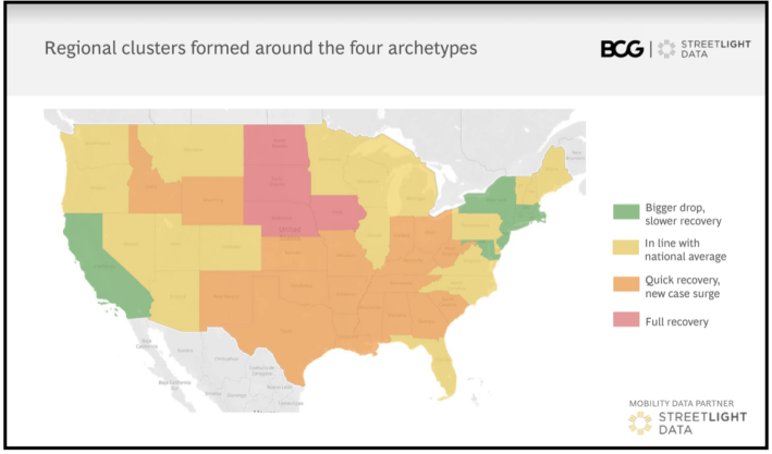 Rate of rebound in vehicle miles traveled between March 1 and July 10 by state. Source: Streetlight Data/BCG.