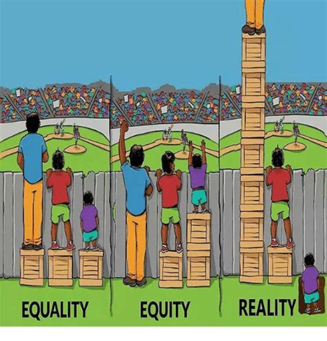 This famous meme illustrates the difference between horizontal — termed "equality" here — and vertical equity in terms anyone can understand.