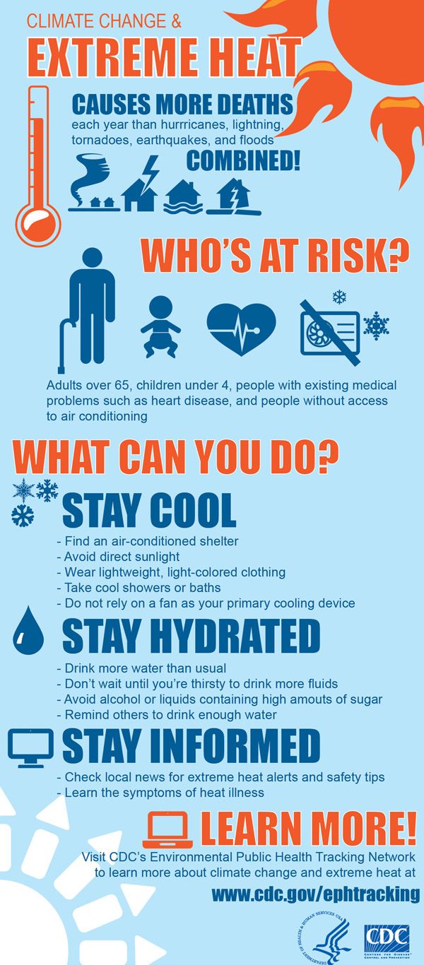 CDC recommendations on staying cool to avoid heat-related illnesses aren't particularly helpful to people who can't afford air conditioning — and whose broader built environment raises the ambient temperature in their neighborhoods to life-threatening levels. Source: CDC.