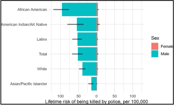 Source: National Academy of Sciences