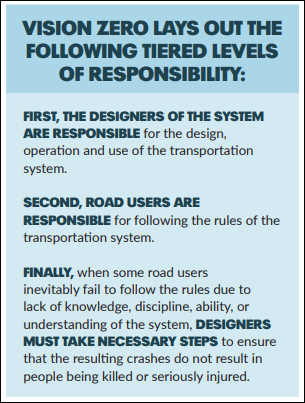 Source: Vision Zero Network