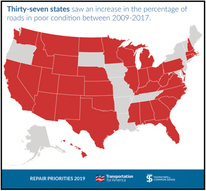 Source: Transportation for America