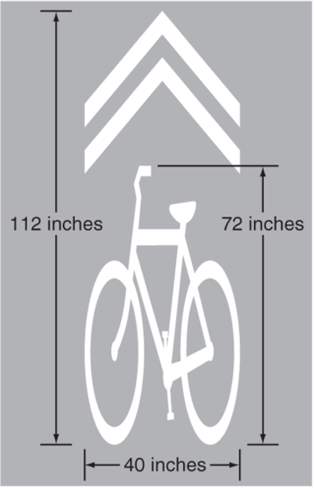 The ideal sharrow (perhaps an oxymoron), according to the 2009 edition of the Manual of Uniform Traffic Control Devices.