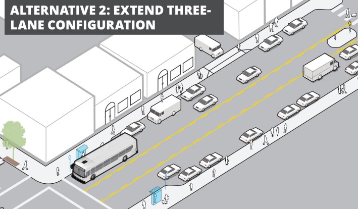 Alternative 2, the design without protected bike lanes. This is the design that currently exists on Hawthorne east of Cesar Chavez Boulevard, a segmment which is a High Crash Street.