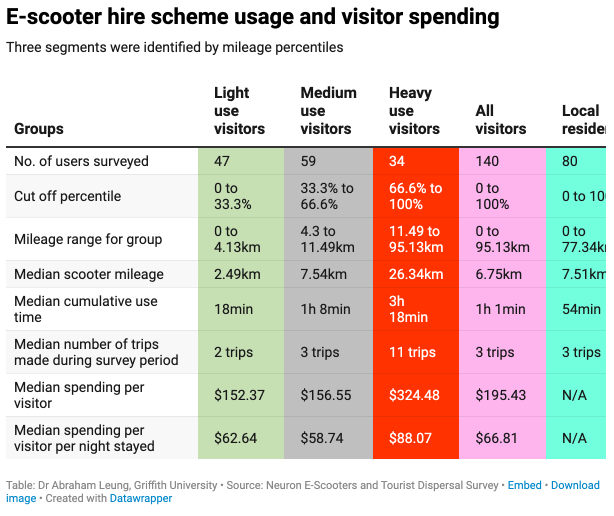 Screen Shot 2021-06-29 at 11.18.12 AM