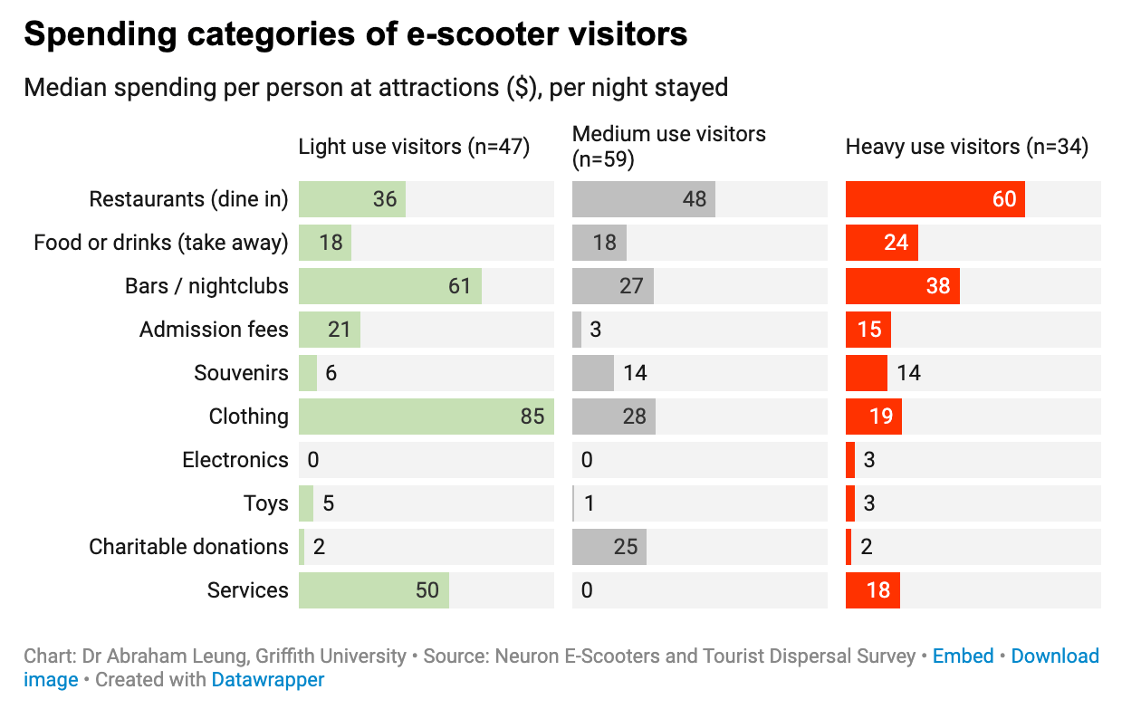 Screen Shot 2021-06-29 at 11.18.54 AM