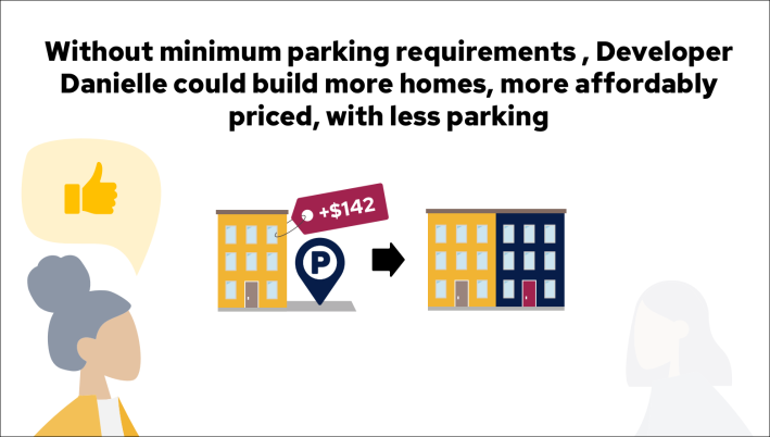 A slide from St. Paul's parking study, which made the case for loosening or eliminating minimums with a cast of friendly cartoon characters.