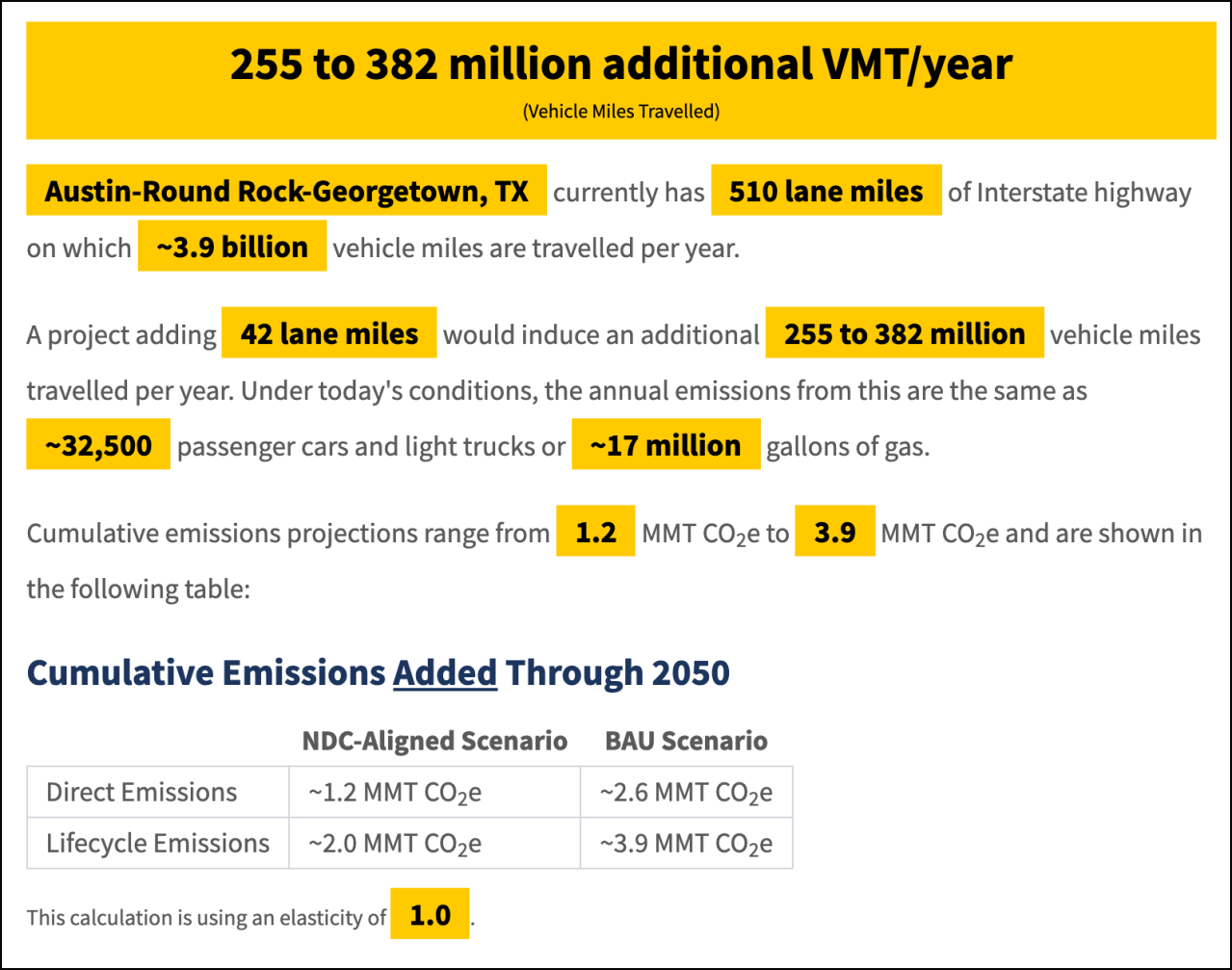 New 'Induced Demand' Calculator Shows Exactly How Much Driving Your ...