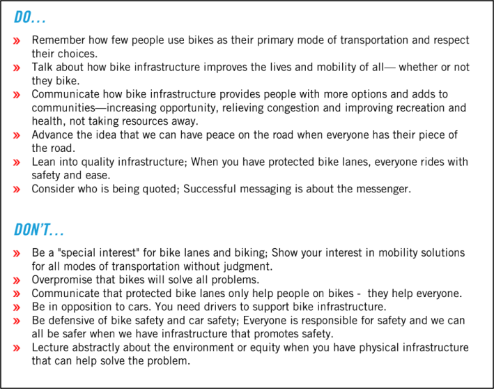 Graphic: People for Bikes