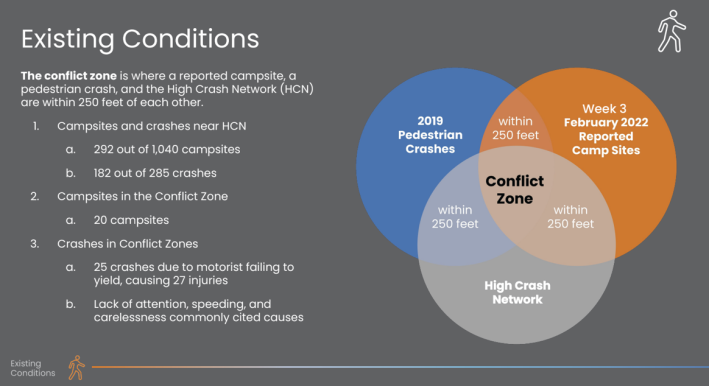 Graphic: PSU TREC