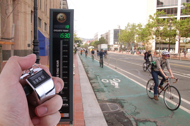 Why Cities Are So Bad at Counting Bicyclists — And Why it Matters ...