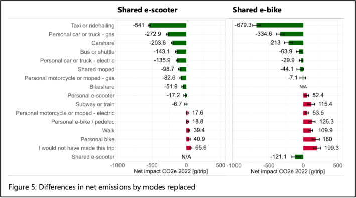 Graphic: Fraunhofer