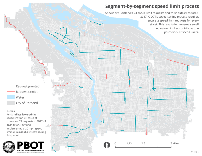 Graphic: Portland Bureau of Transportation.