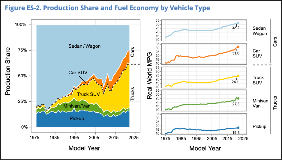 Graphic: EPA