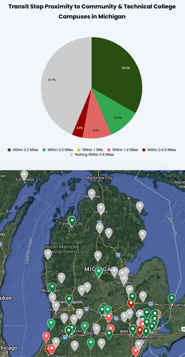 Graphic: Civic Mapping Initiative