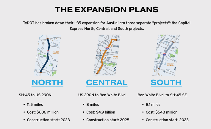 Highway to sprawl: How I-35 shapes where people live in Austin